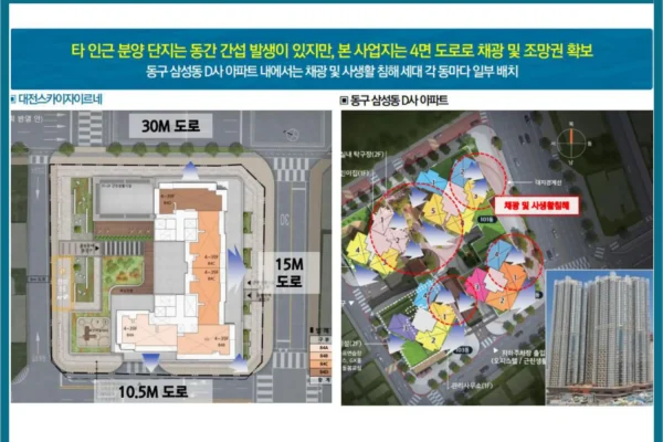 대전스카이자이르네 단지안내 02 대전스카이자이르네 단지안내 02