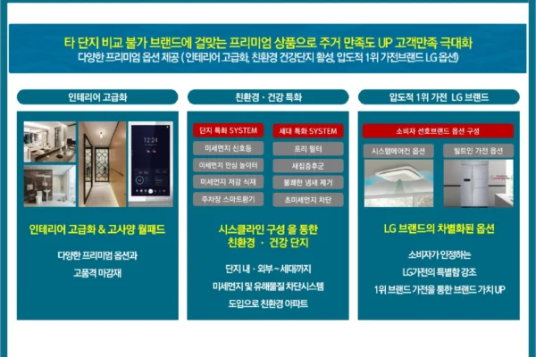 대전스카이자이르네 단지안내 03 대전스카이자이르네 단지안내 03