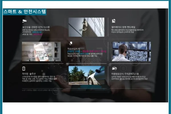 대전스카이자이르네 단지안내 04 대전스카이자이르네 단지안내 04