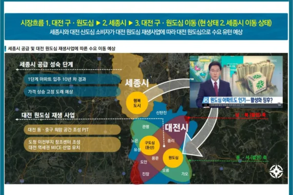 대전스카이자이르네 입지안내 03 대전스카이자이르네 입지안내 03