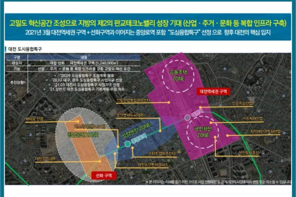 대전스카이자이르네 입지안내 04 대전스카이자이르네 입지안내 04