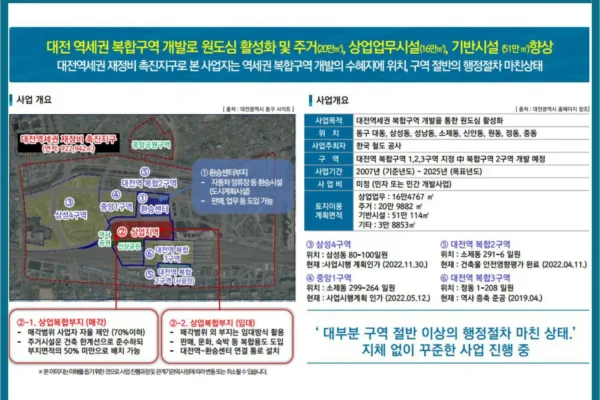 대전스카이자이르네 입지안내 05 대전스카이자이르네 입지안내 05