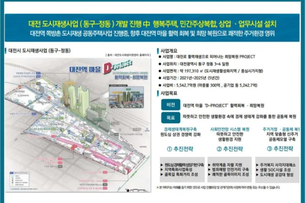 대전스카이자이르네 입지안내 06 대전스카이자이르네 입지안내 06
